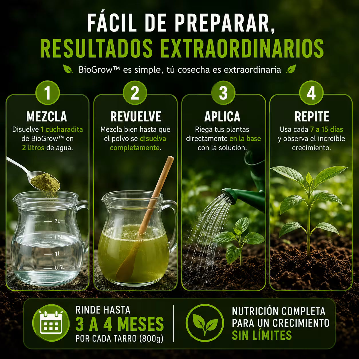 biogrow