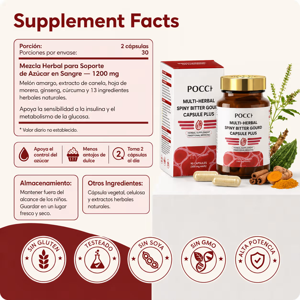 GLUCOSA