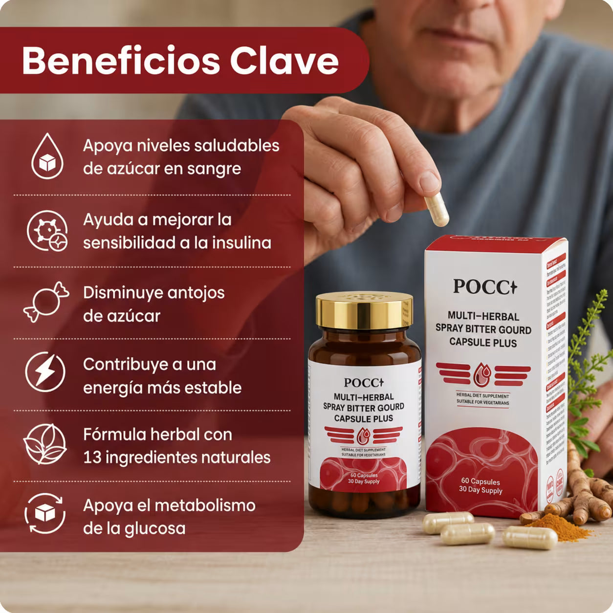 GLUCOSA